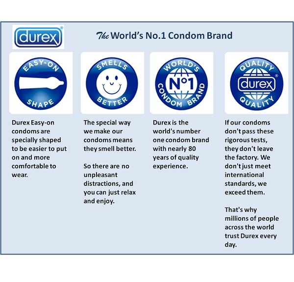 Durex Natural Plus 24 uds.