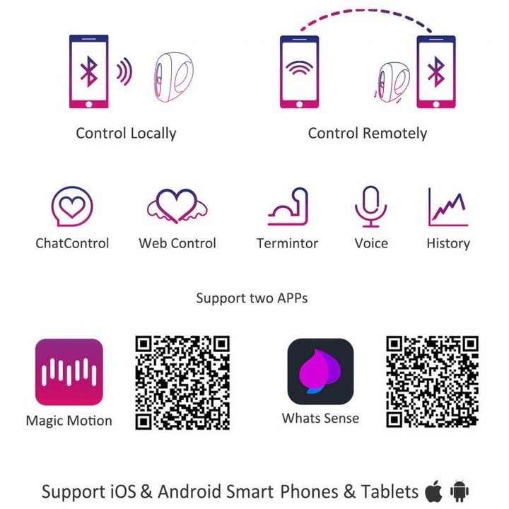 Plug con APP Equinox